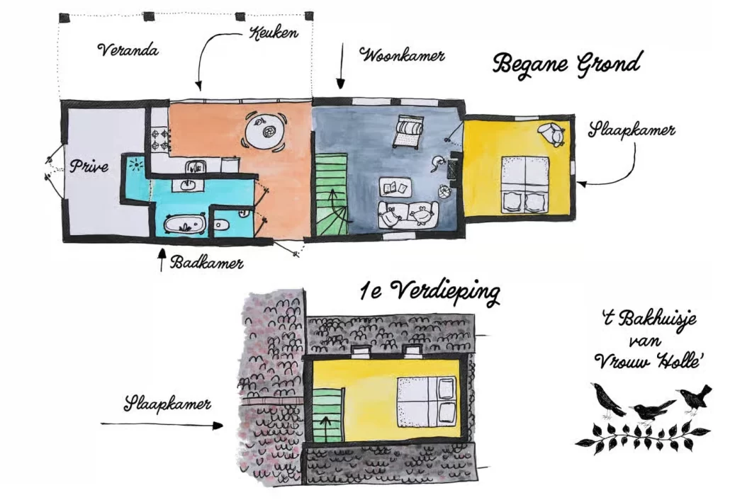 Plattegrond van ’t Bakhuisje van vrouw Holle: begane grond met keuken, woonkamer, badkamer, slaapkamer en veranda, en de slaapkamer op de eerste verdieping